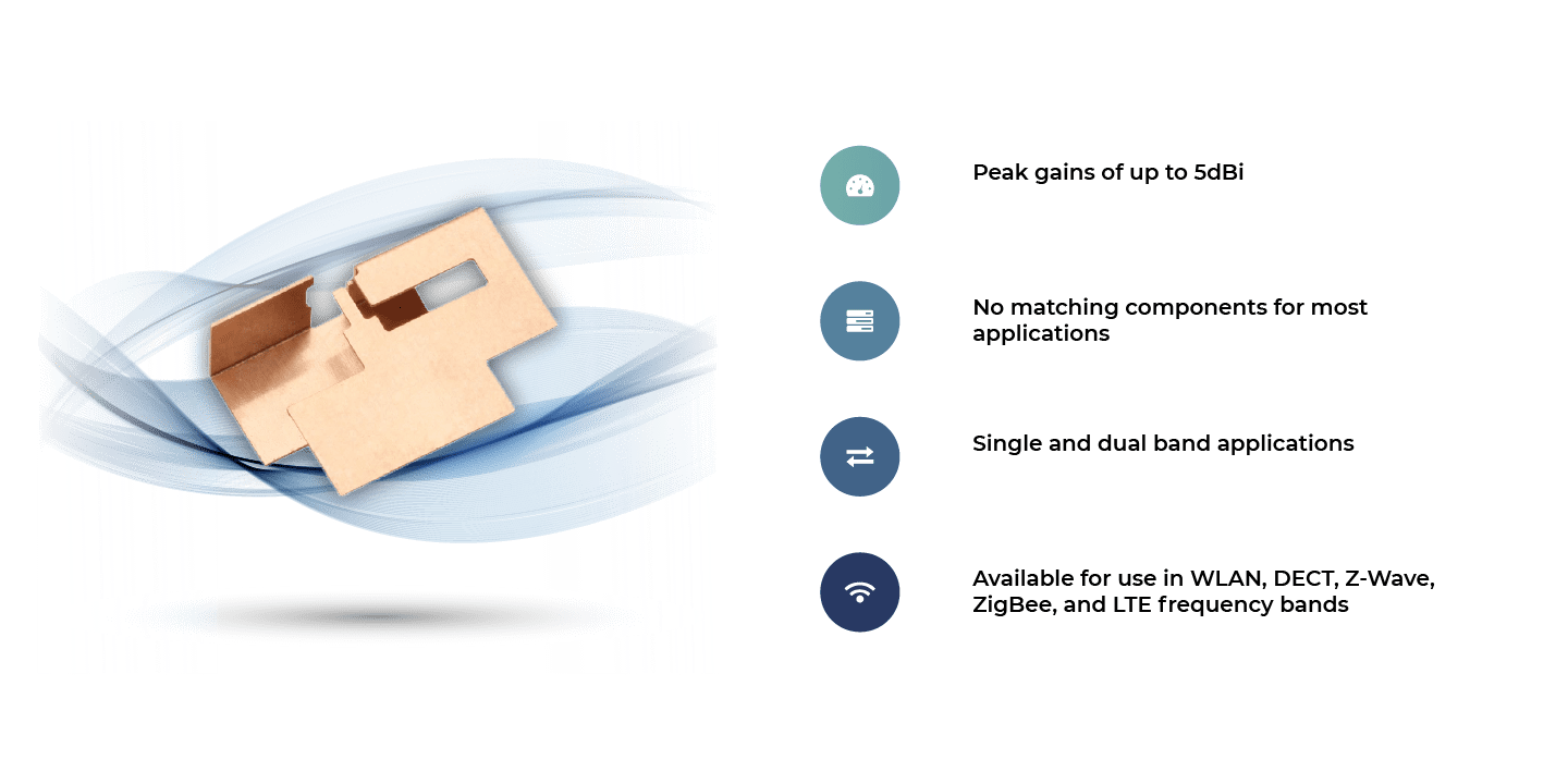 Internal Antennas Airgain