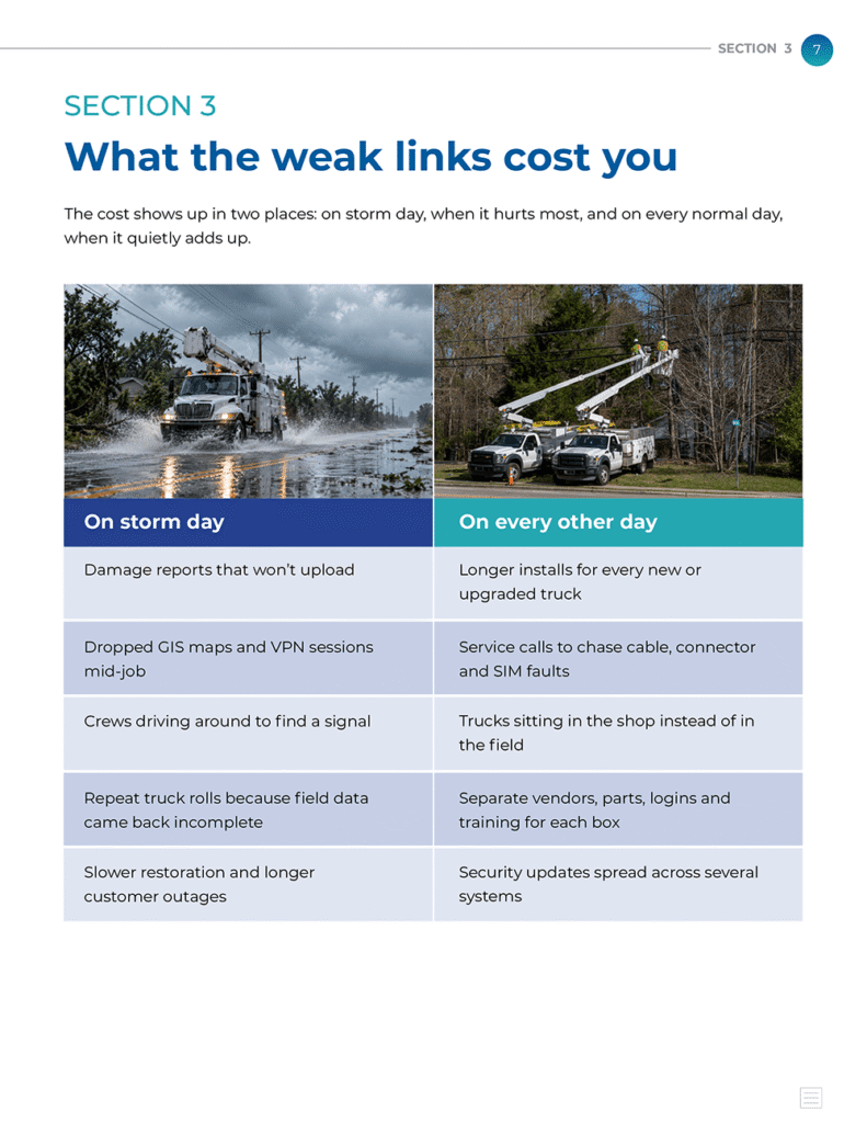 Is Your Fleet Connectivity Ready for the Next Storm?
